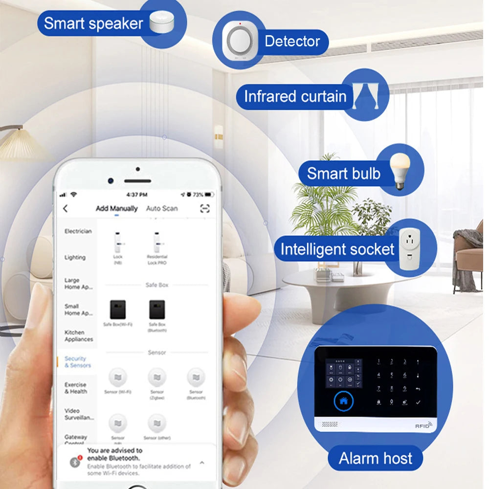 Kit Allarme Casa Wireless PGST 433MHz con Sensore Porta e Connessione WiFi/GSM