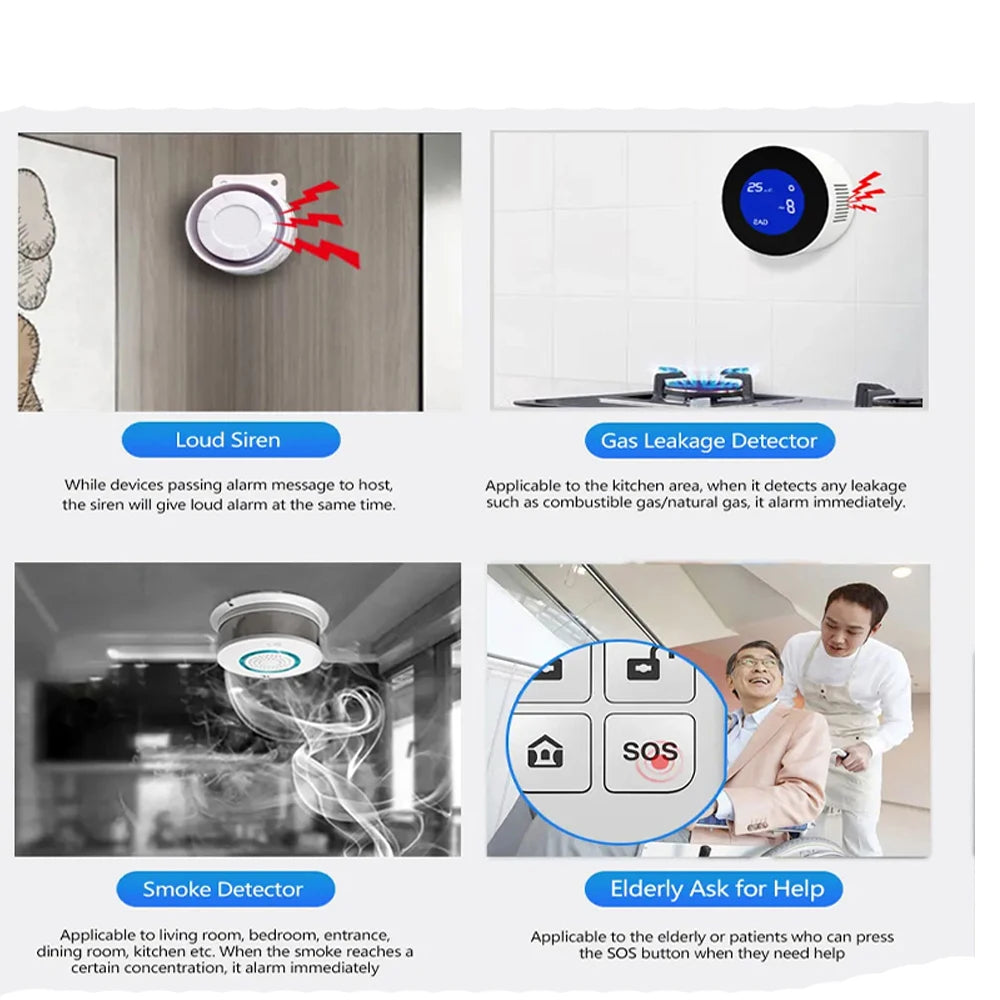 Kit Allarme Casa Wireless PGST 433MHz con Sensore Porta e Connessione WiFi/GSM