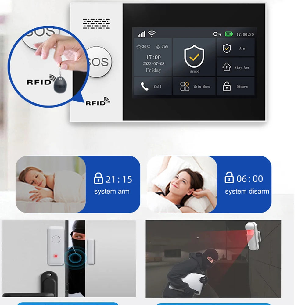 Kit Allarme Casa Wireless PGST 433MHz con Sensore Porta e Connessione WiFi/GSM