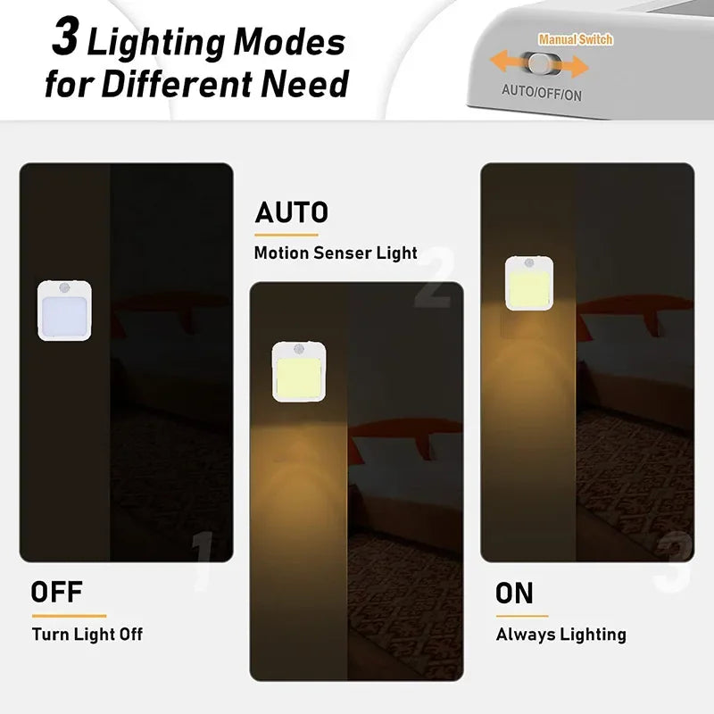 Luce Notturna LED con Sensore di Movimento – Spina EU/US per Camera dei Bambini